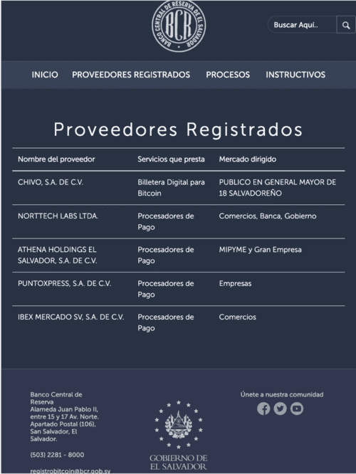 Norttech Labs is an official Bitcoin service provider in El Salvador | Tiankii Pay